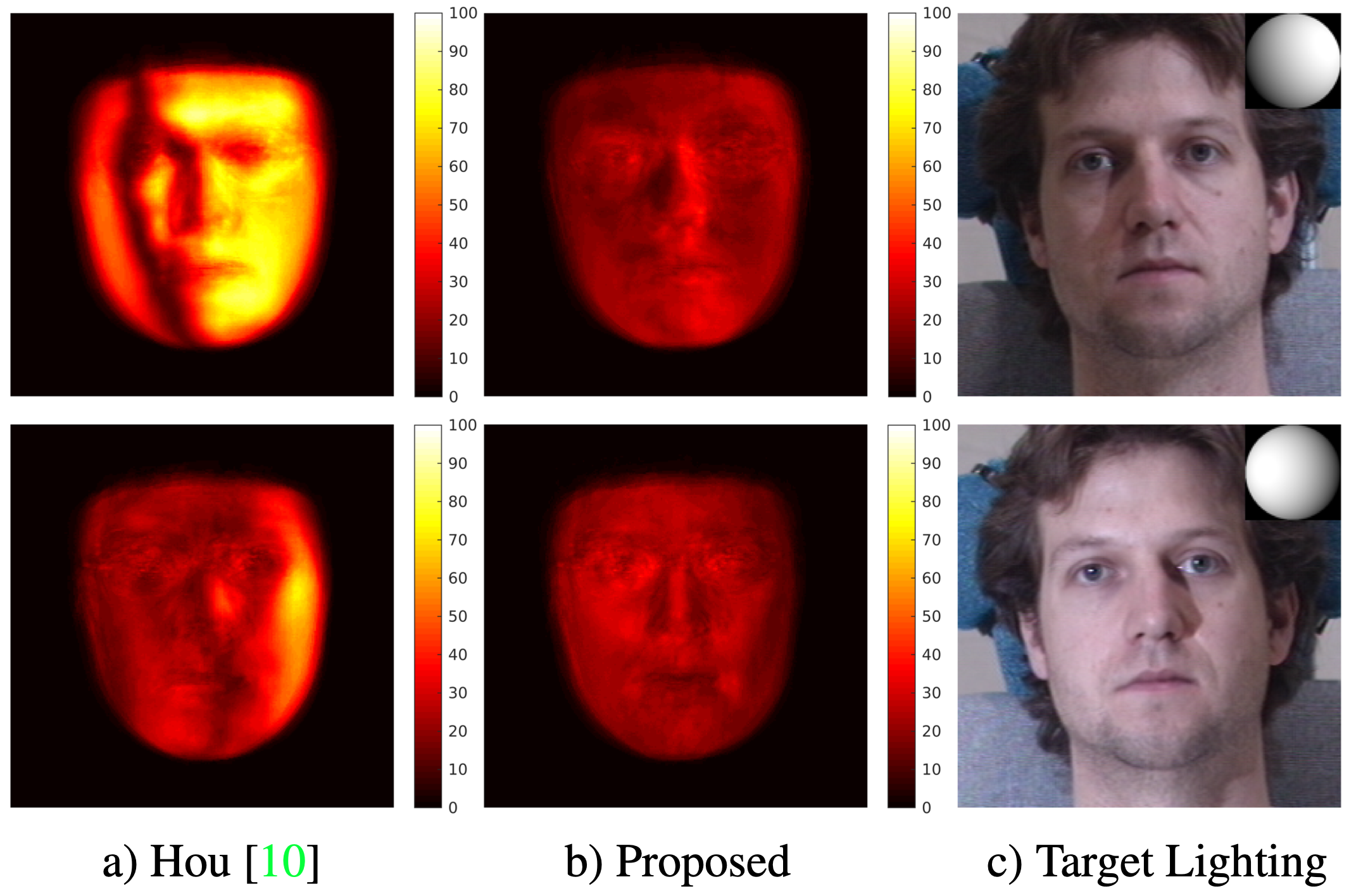 Relighting Error Maps