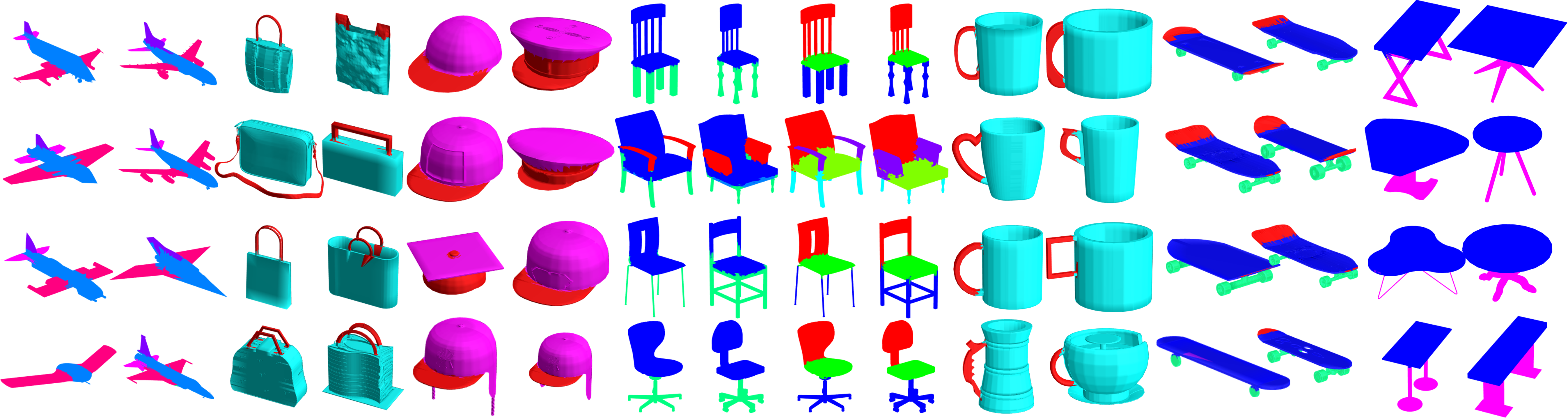 Correspondence 3D Segmentation Examples