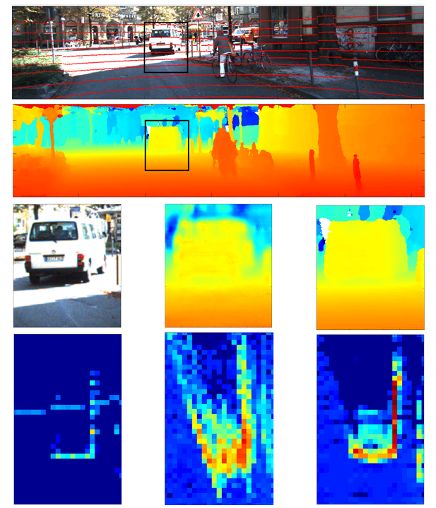 summary image