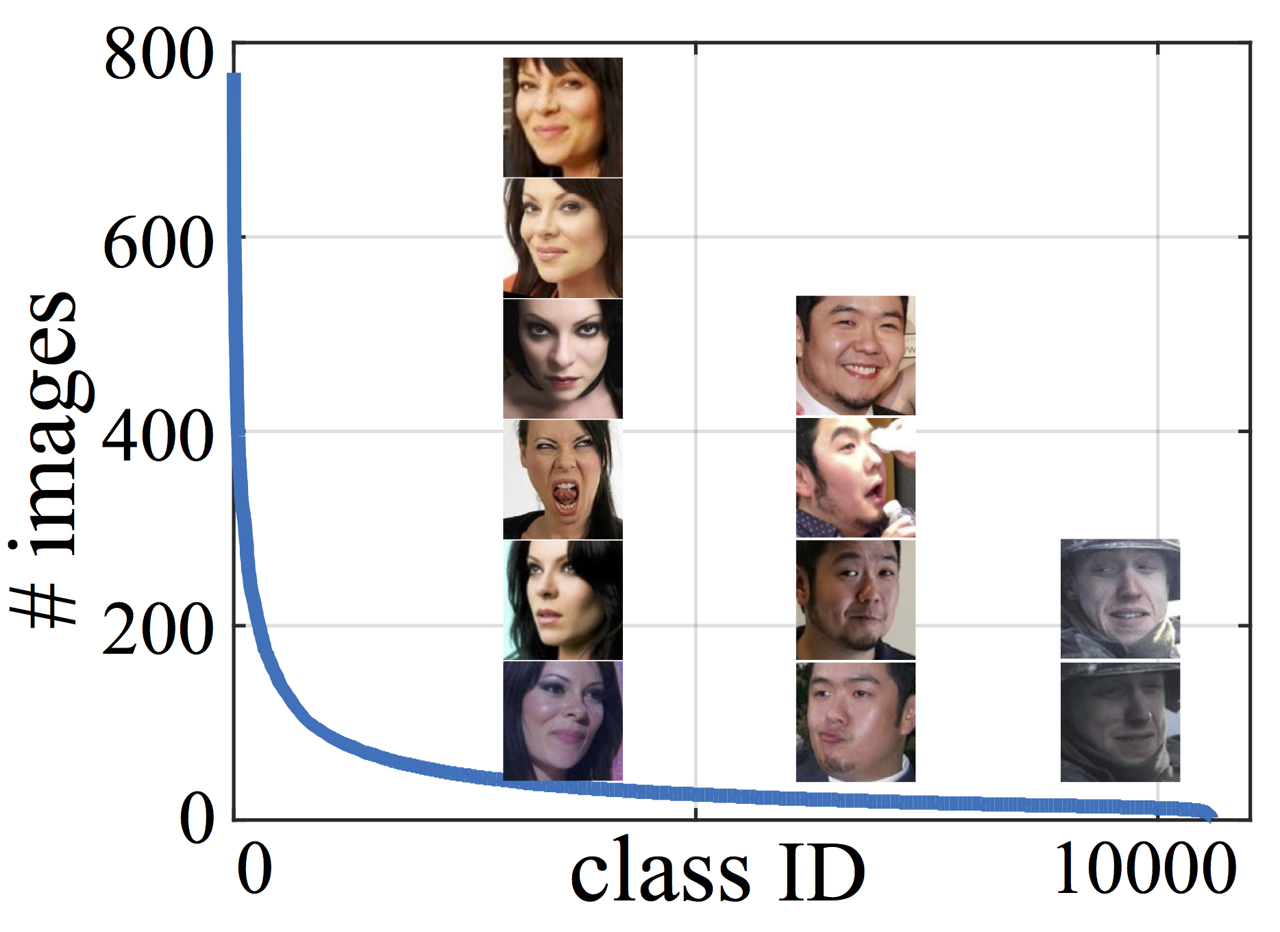 summary image