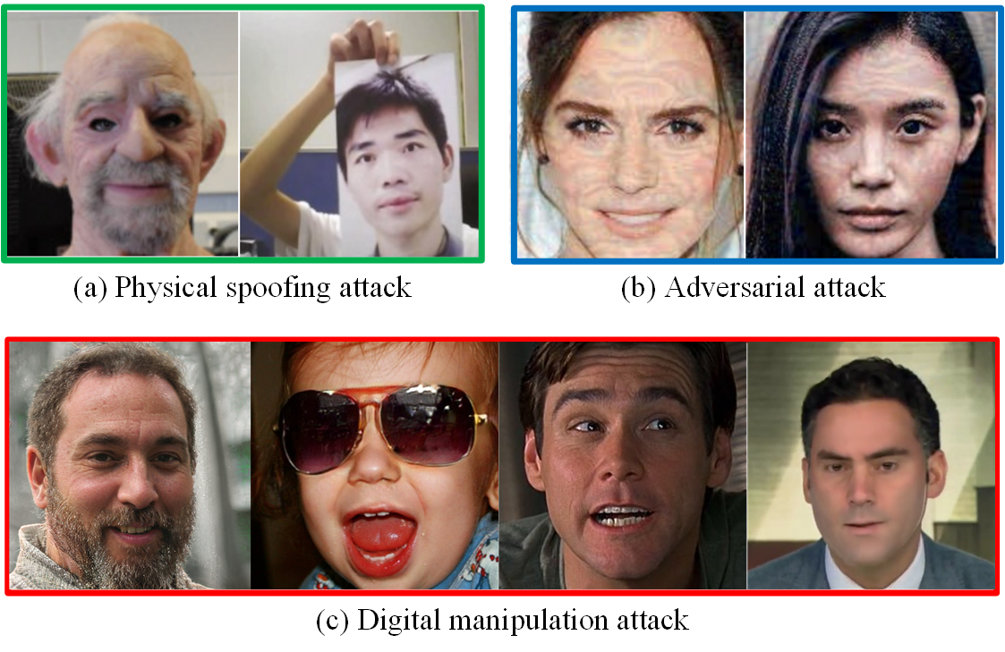 summary image