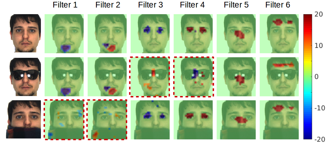 summary image