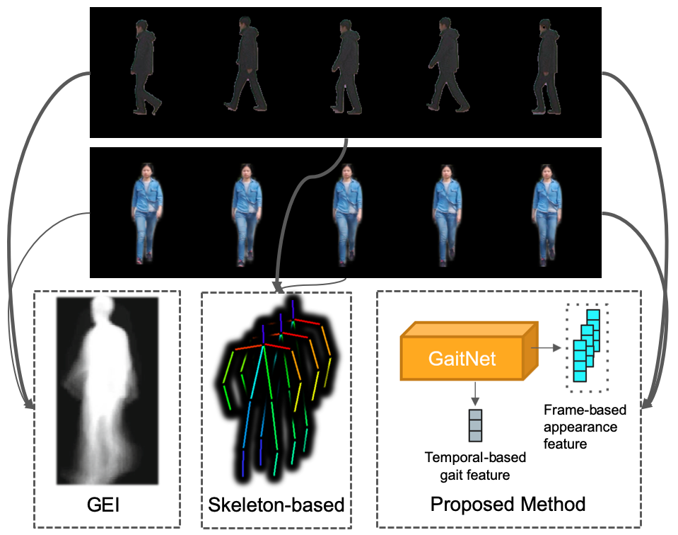 summary image