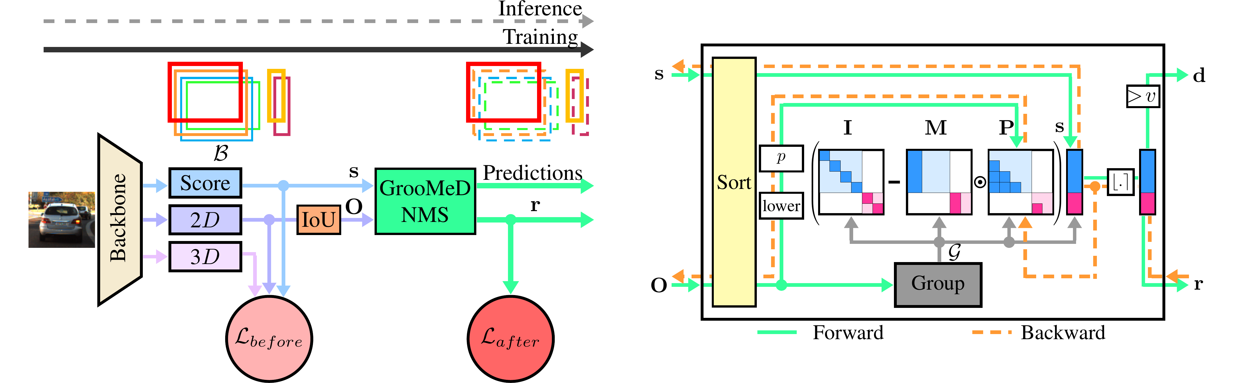 summary image