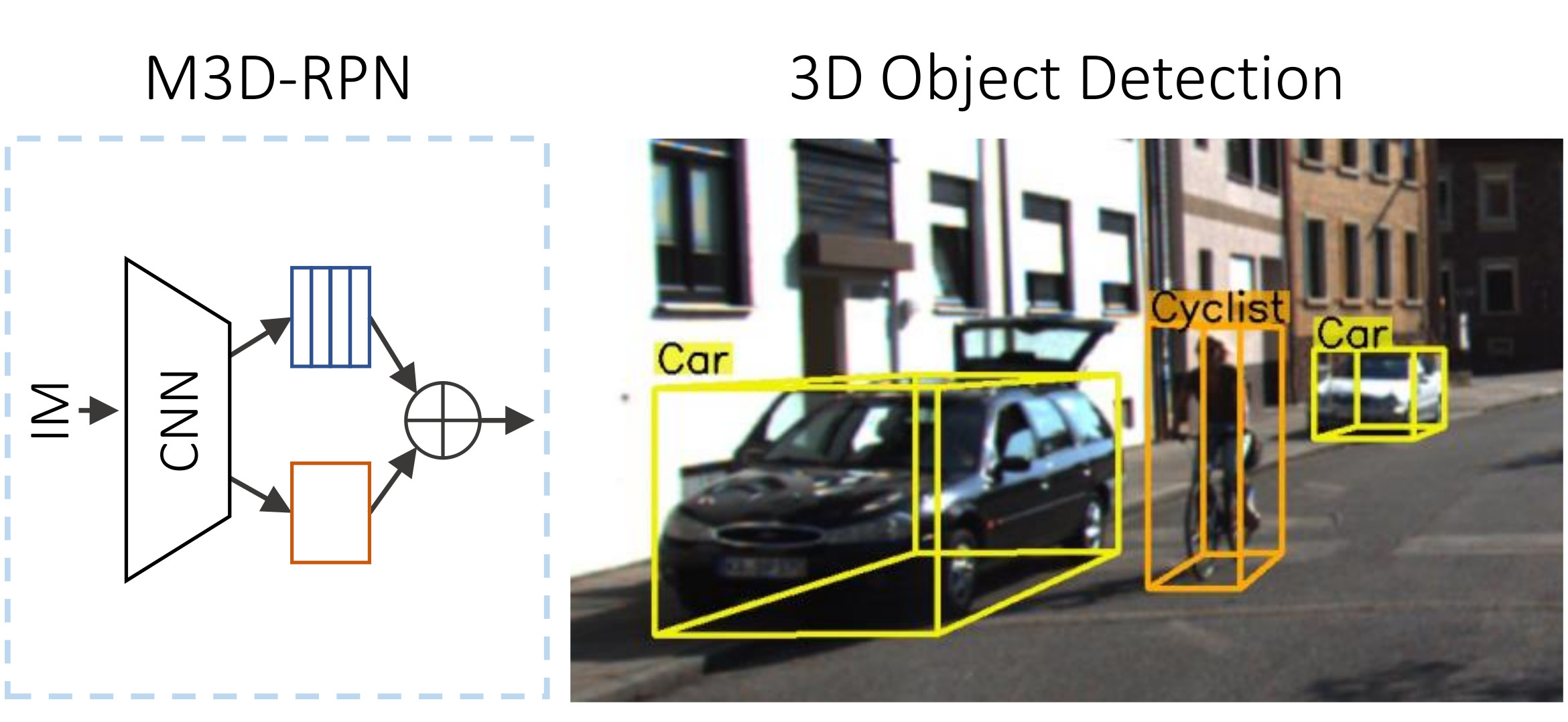 summary image