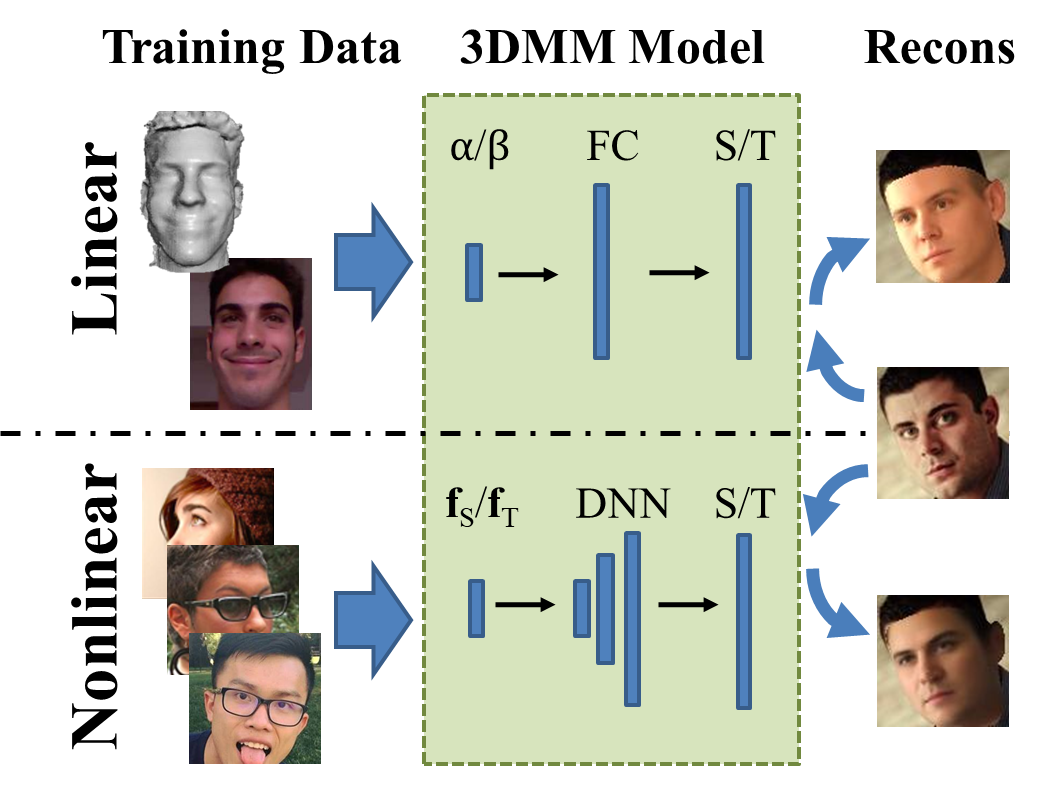 summary image