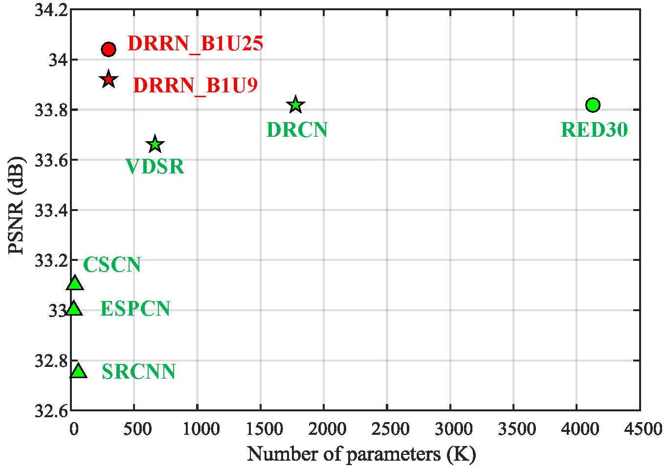 summary image