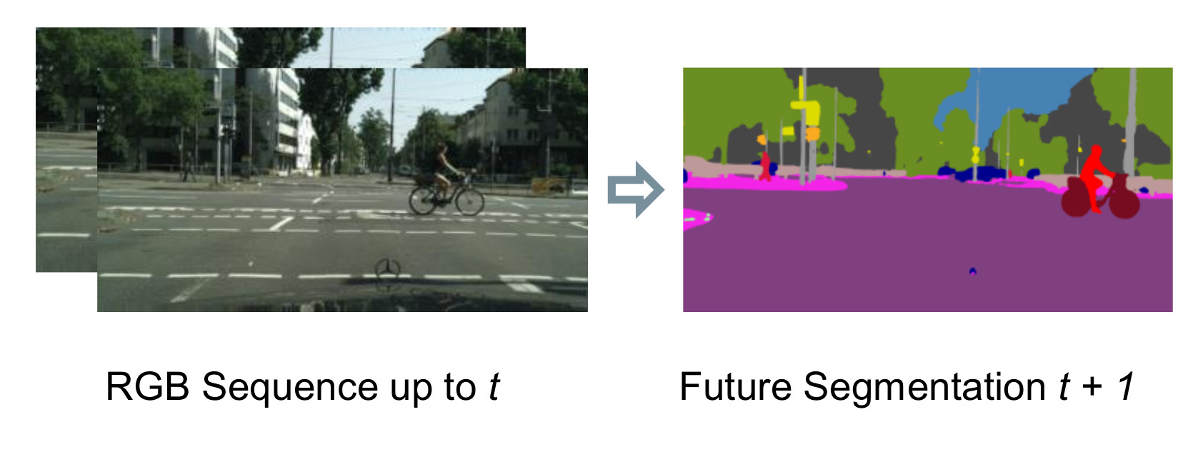 summary image