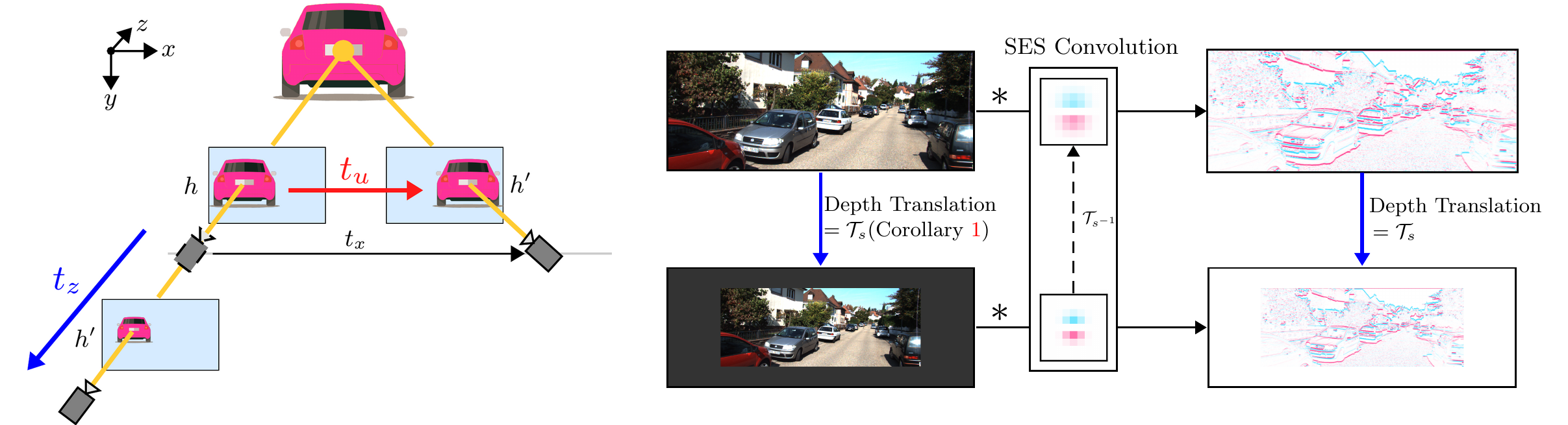 summary image